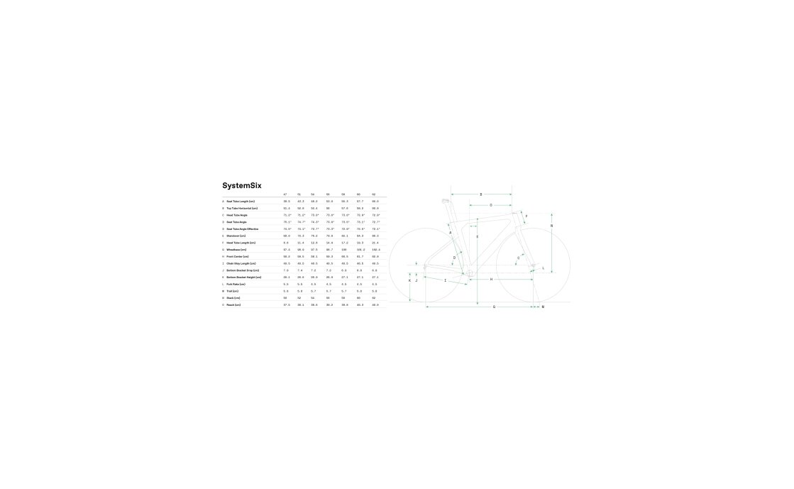 cannondale systemsix hi mod ultegra di2 28 inch diamond 2023